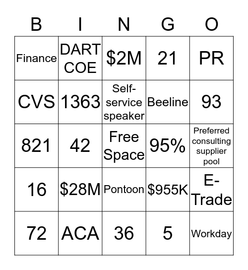 2015 Accomplishments Bingo Card