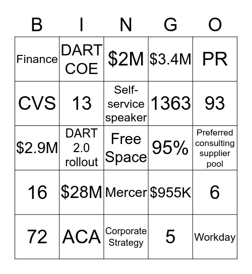 2015 Accomplishments Bingo Card