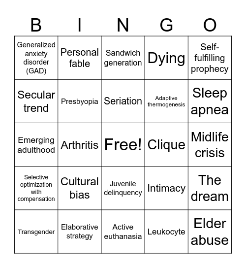 PSY201 Summer 2023 - Final Exam Review Bingo Card