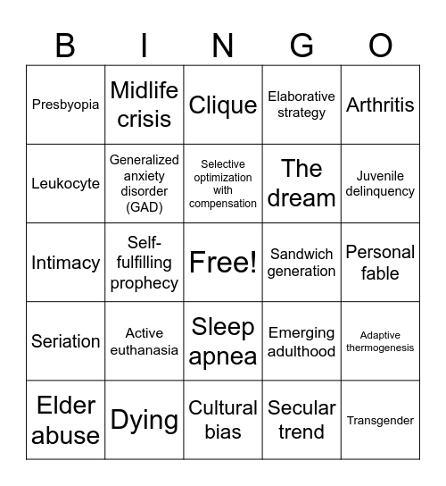 PSY201 Summer 2023 - Final Exam Review Bingo Card