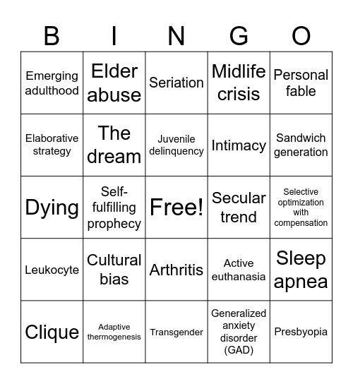 PSY201 Summer 2023 - Final Exam Review Bingo Card