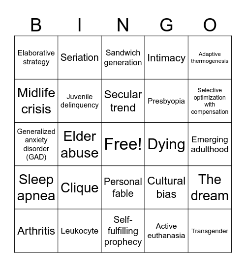 PSY201 Summer 2023 - Final Exam Review Bingo Card