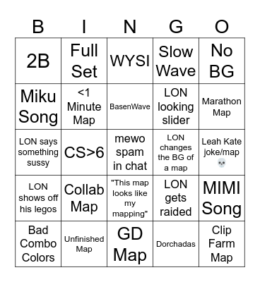 Map Review Monday Pt. 2 Bingo Card