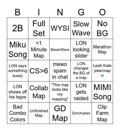 Map Review Monday Pt. 2 Bingo Card