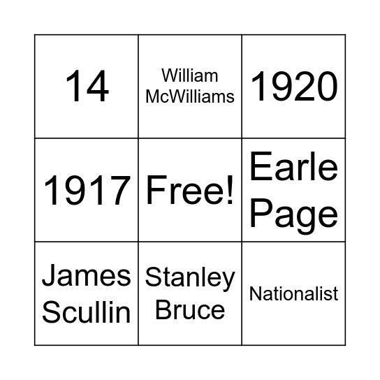 Australian Political Parties of the 1920's Bingo Card