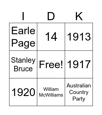 Australian Political Parties of the 1920's Bingo Card