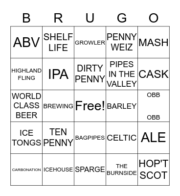 BRUGO! Bingo Card
