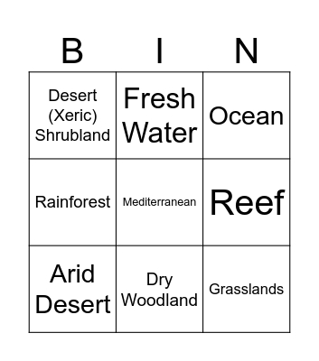 Aussie Biome Bingo Card