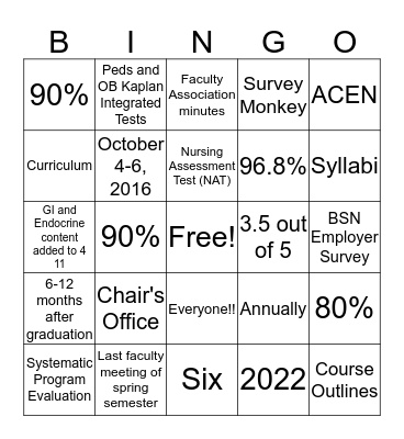 Assessment Bingo!! Bingo Card