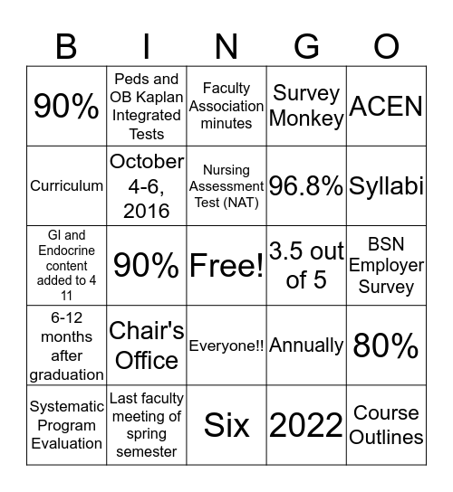 Assessment Bingo!! Bingo Card