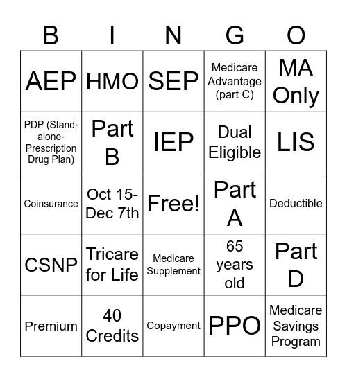 Medicare Bingo 2 Bingo Card