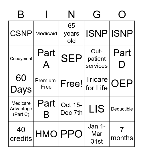 Medicare Bingo 3 Bingo Card