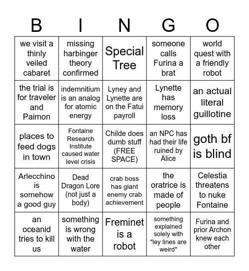 Genshin 4.0 Bingo Card