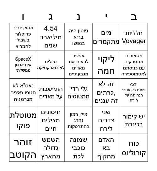 ?האם אתה כדורובוט Bingo Card