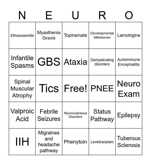 BRAIN BINGO Card