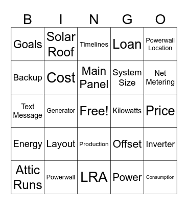 Layout Consultation Bingo Card