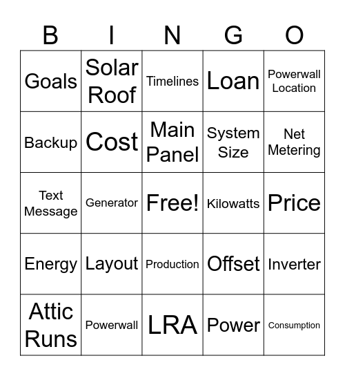 Layout Consultation Bingo Card