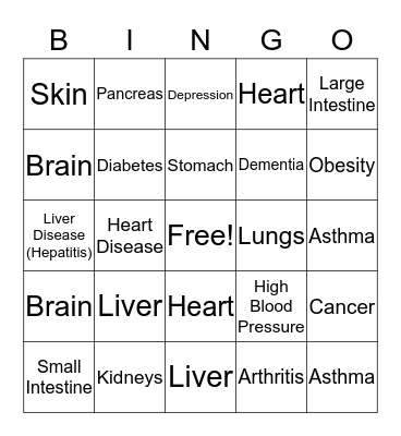 Major Organs and Diseases Bingo Card