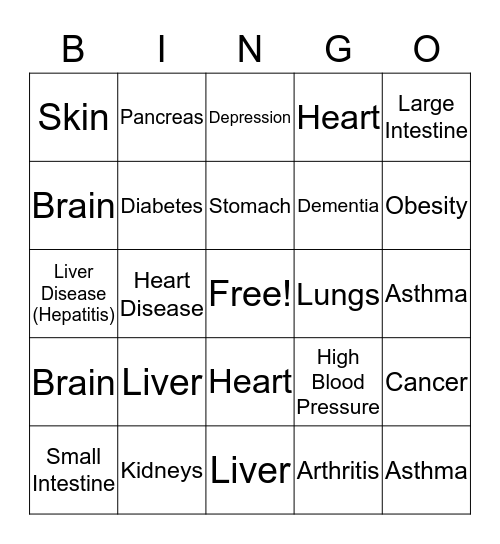 Major Organs and Diseases Bingo Card