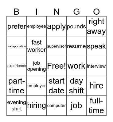 Looking and Interviewing for a Job Bingo Card