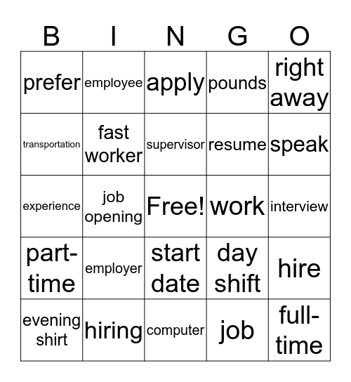 Looking and Interviewing for a Job Bingo Card