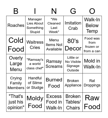 Kitchen Nightmares Bingo Card Bingo Card