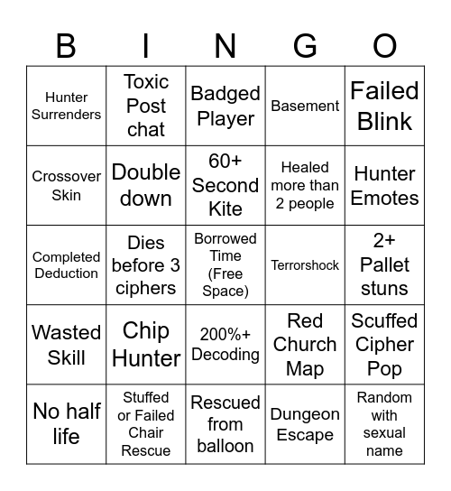 Identity V Bingo (Survivor) Bingo Card