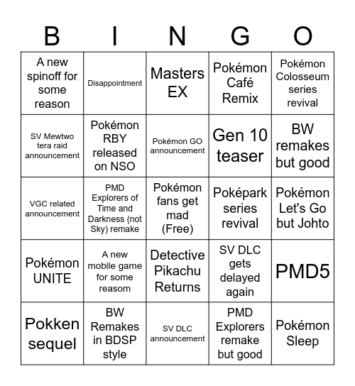 Pokémon Presents August 8th Bingo Card