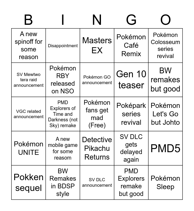 Pokémon Presents August 8th Bingo Card