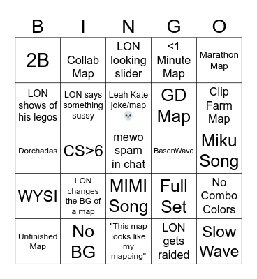 Map Review Monday Pt. 2 Bingo Card