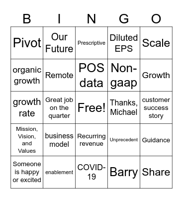 Earnings Call Bingo Card