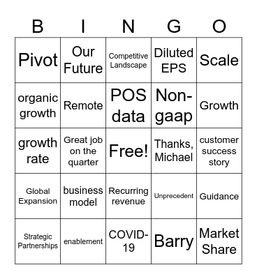 Earnings Call Bingo Card