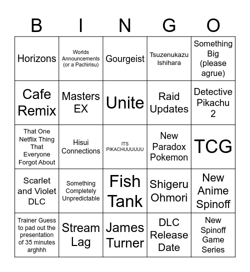 Pokemon Presents Bingo 8/8/2023 Bingo Card