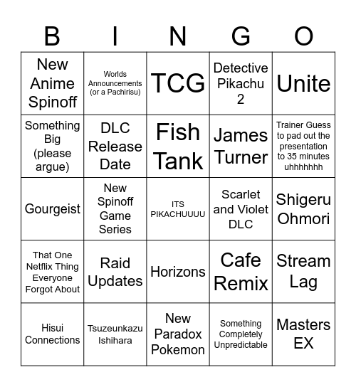 Pokemon Presents Bingo 8/8/2023 Bingo Card