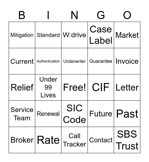 Renewal Bingo Card