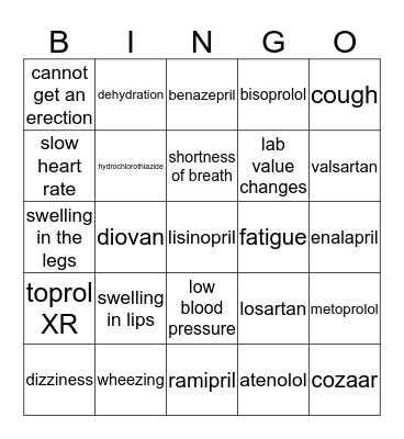 Hypertension Medications Bingo Card