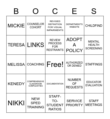 NORTHEAST Bingo Card