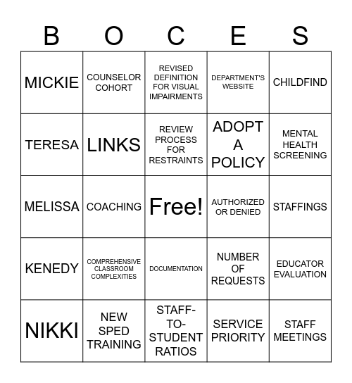 NORTHEAST Bingo Card