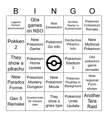 Pokemon Presents Predictions Bingo Card