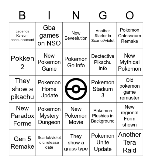 Pokemon Presents Predictions Bingo Card