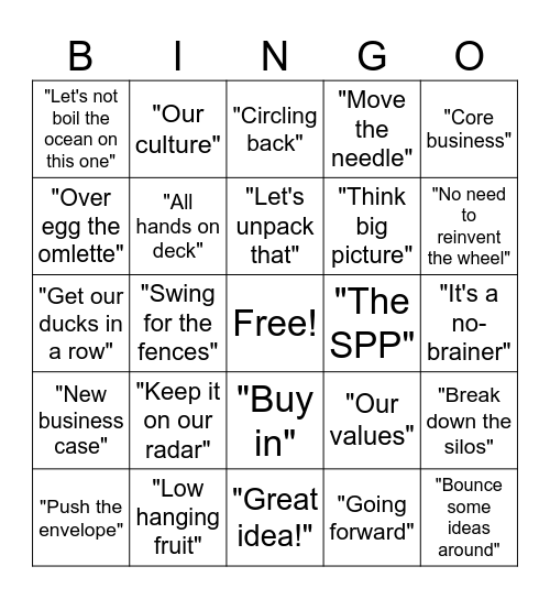 VCCC Alliance Workshop BINGO! Bingo Card