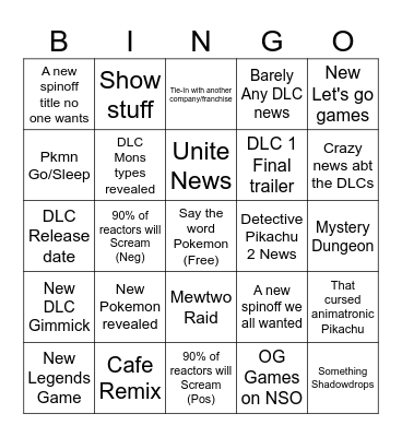 8/8/23 Presents Predictions Bingo Card
