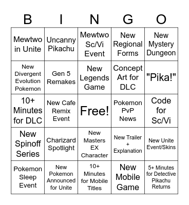 Pokemon Presents 8/8/23 Bingo Card