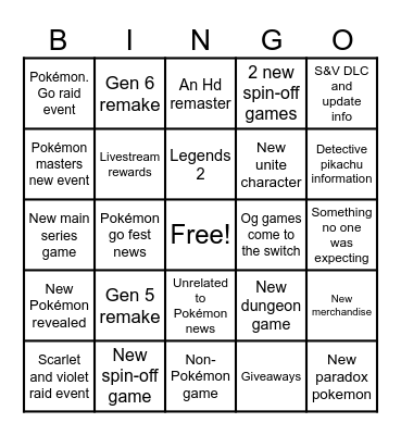 Pokemon presents 2023 bingo Card