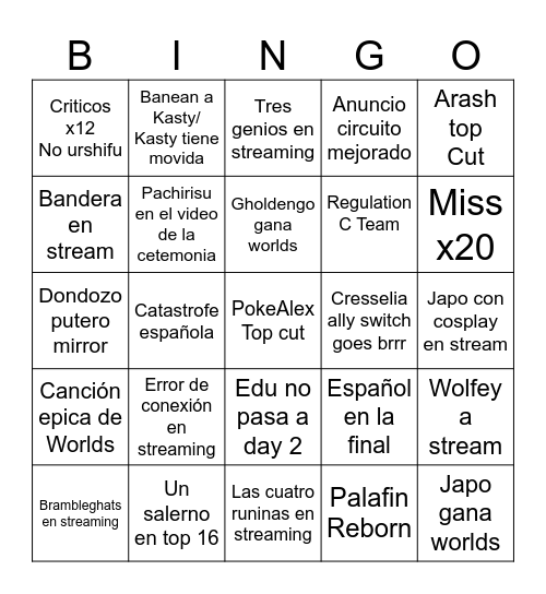 Worlds 2022 Bingo 5 in a Row Bingo Card