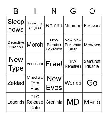8/8/23 Pokemon Presents Bingo Card
