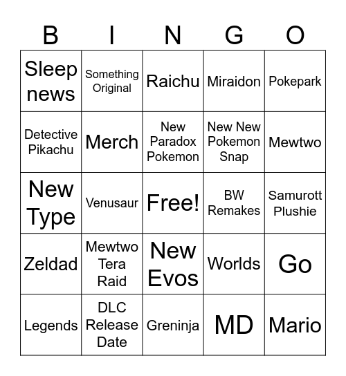 8/8/23 Pokemon Presents Bingo Card