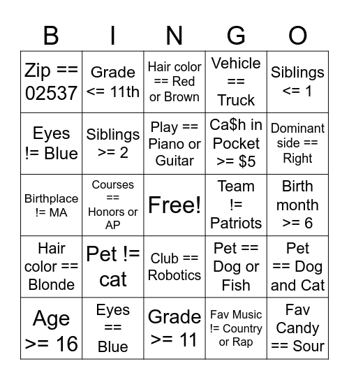 APCSP Boolean Bingo Card