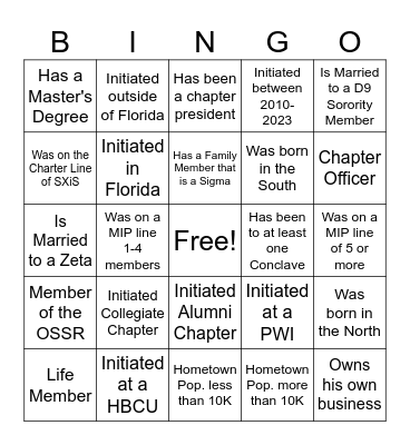 Sigma Brothers Trivia Bingo Card