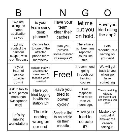 tech support bingo Card